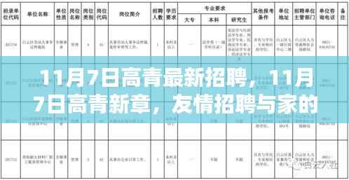 11月7日高青最新招聘及新章发布，友情招聘与家的温馨日常