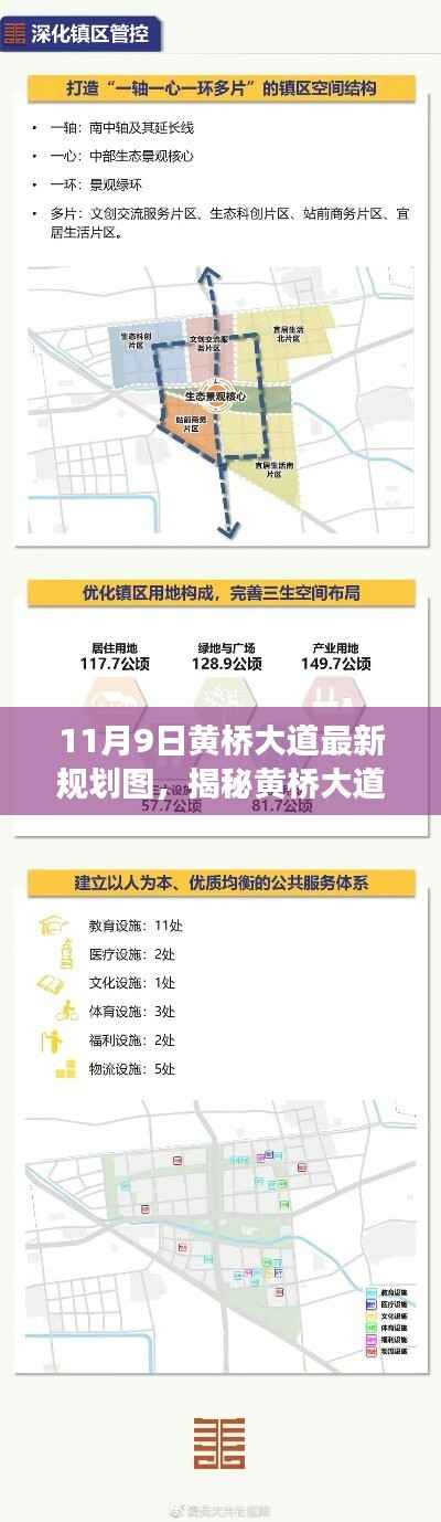 揭秘黄桥大道最新规划图,未来蓝图展望(11月9日版)