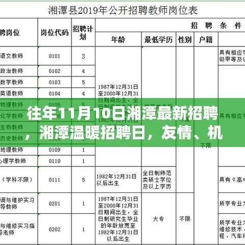 湘潭温暖招聘日,友情、机遇与家的温馨邂逅盛宴开启!