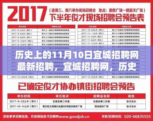 历史上的11月10日宜城招聘网最新招聘启事,启程寻找内心的宁静与美景之旅
