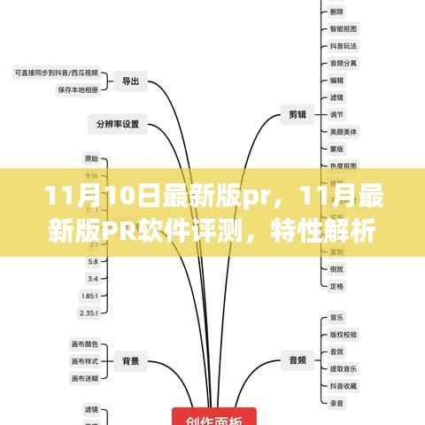最新版PR软件评测,特性解析、用户体验与竞品对比(11月更新版)