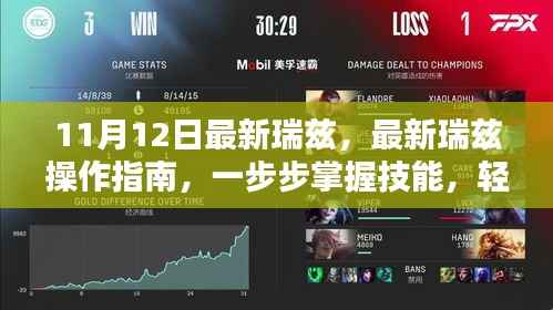 最新瑞兹操作指南,从初学者到进阶用户,轻松掌握技能,完成任务!