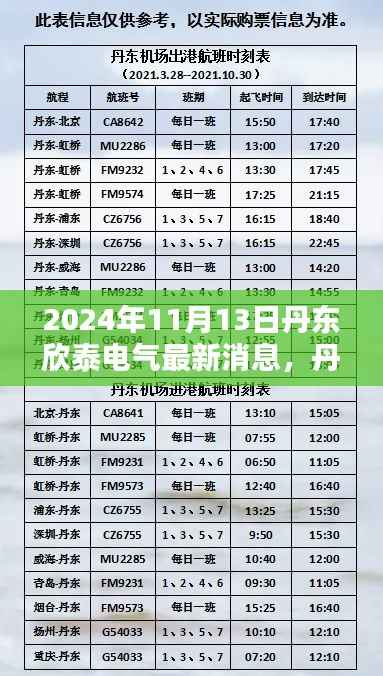 丹东欣泰电气革新之作揭秘,智能未来触手可及,科技魅力新纪元消息更新(2024年11月13日)