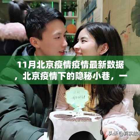 北京疫情下的隐秘小巷,特色小店独特故事与最新数据