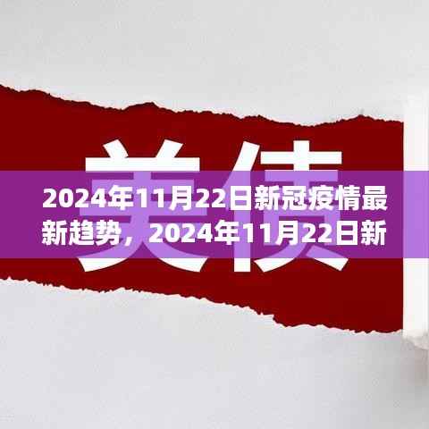 新冠疫情最新趋势深度解析,观点碰撞与个人立场(2024年11月22日观察)