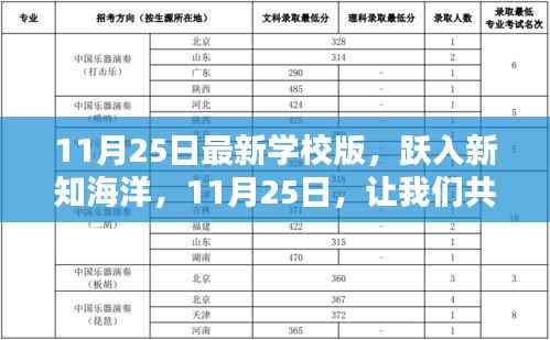 11月25日新篇章开启,跃入新知海洋,学校版全新上线