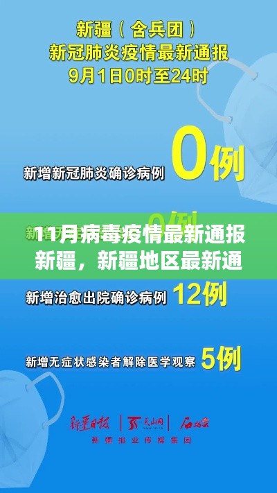 新疆地区最新通报,11月病毒疫情动态及防控科普知识普及报告