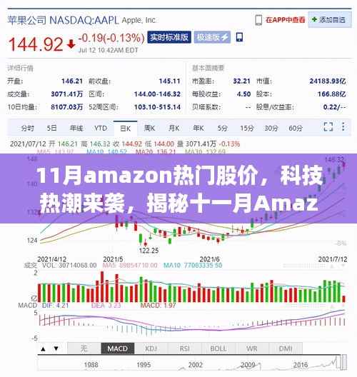 揭秘十一月Amazon热门股价背后的科技热潮与未来生活新篇章体验