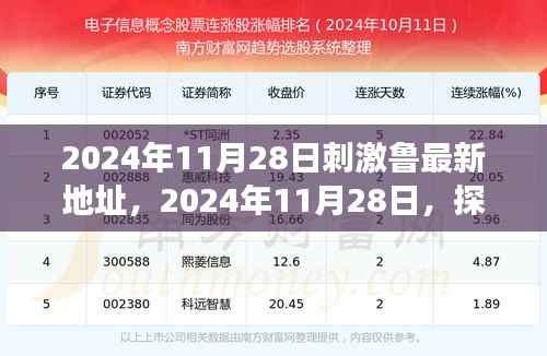 探索鲁地新坐标,学习变革,自信成就梦想之旅(2024年11月28日)