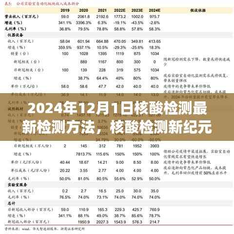 核酸检测新纪元，最新检测方法与家庭温馨的检测之旅