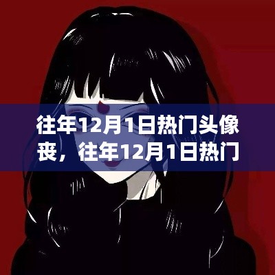 往年12月1日流行头像背后的丧文化现象深度解读