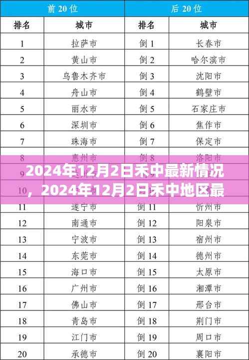 破马张飞 第4页