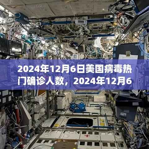 美国病毒疫情高峰，深度剖析确诊人数及其影响（2024年12月6日）