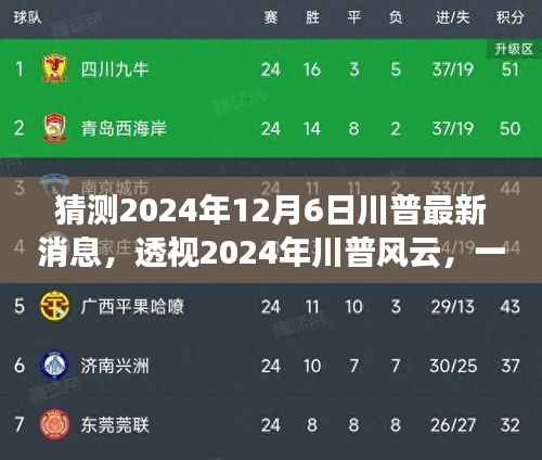 飞红滴翠 第5页