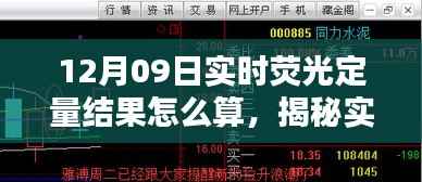 揭秘实时荧光定量技术,从原理到应用,探寻其在时代中的价值地位及12月09日实时荧光定量结果计算指南