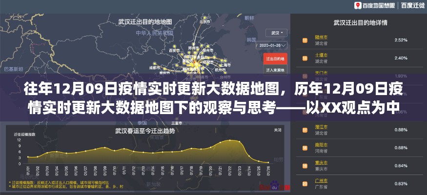 历年与当前疫情大数据地图对比观察,XX视角下的思考与启示(XX年12月09日篇)