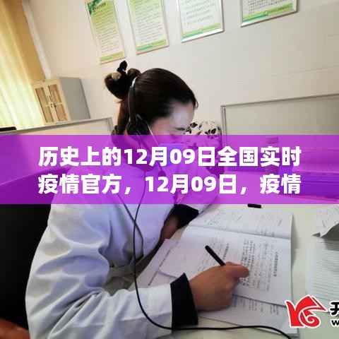 疫情之下的心灵自然之旅,全国实时疫情官方通报与历史回顾,12月09日当日纪事