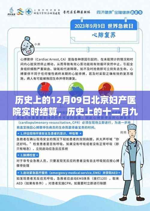 北京妇产医院实时结算的变迁与发展,历史视角下的十二月九日回顾