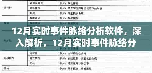 12月实时事件脉络分析软件深度解析，功能与应用探讨