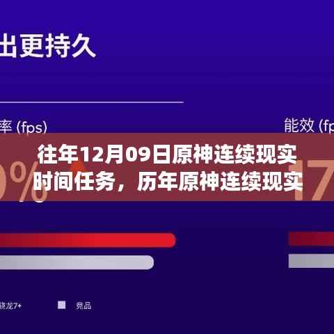 历年原神连续现实时间任务深度解析,特性、体验、竞品对比与用户分析