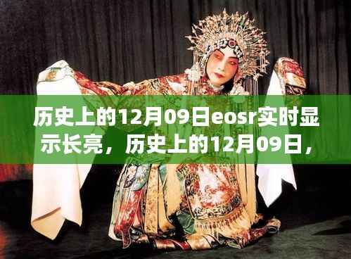 历史上的12月09日EOSR实时显示长亮，技术革新与纪念意义的探索
