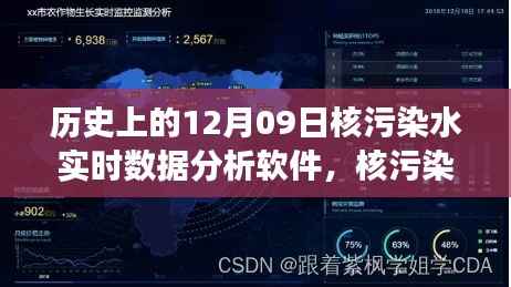 核污染水实时数据分析软件的背后故事,温馨日常与数据相伴的日子