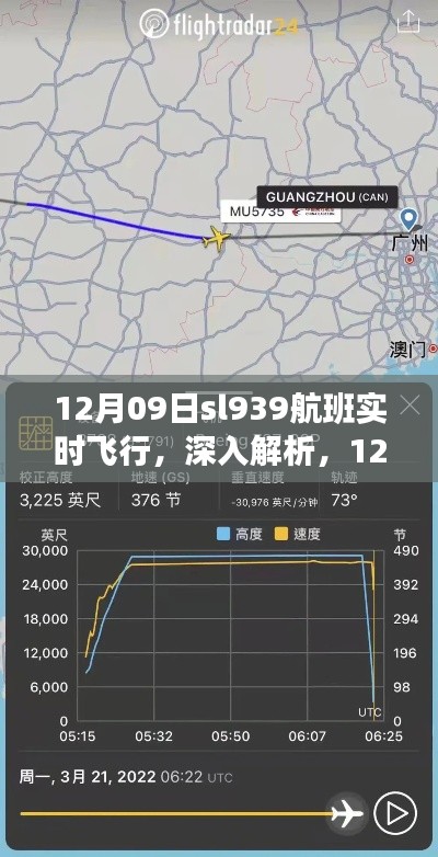 12月09日sl939航班实时飞行全面解析与体验评测
