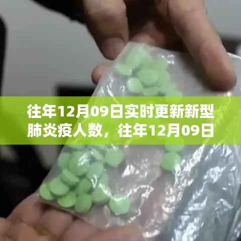 往年12月09日新型肺炎疫情数据深度解析与实时更新分析