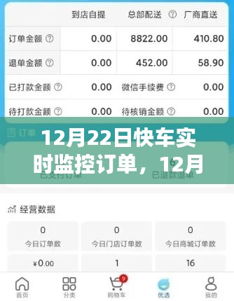 12月22日快车实时监控订单,利弊分析与个人视角