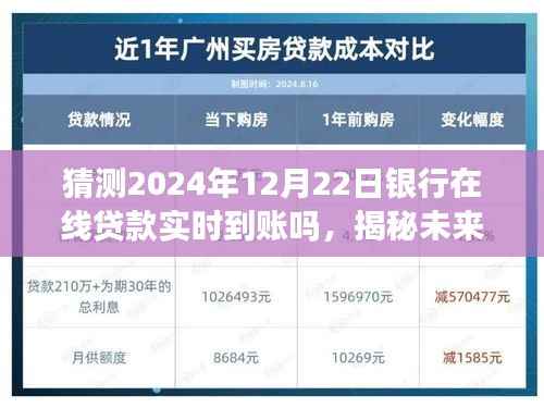 揭秘未来银行在线贷款实时到账趋势,预测2024年银行在线贷款实时到账的可能性分析
