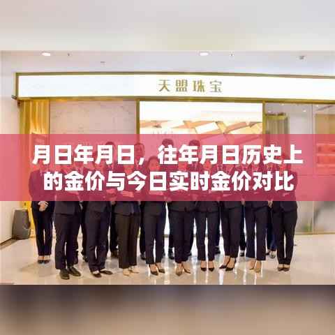 历史金价与实时金价对比,岁月见证黄金价值变迁