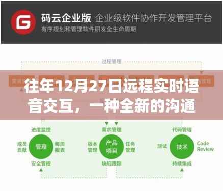 创新远程沟通方式,实时语音交互体验