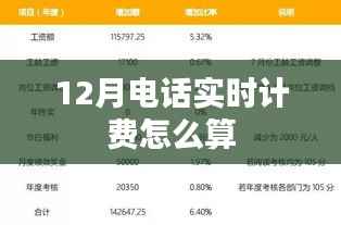 电话实时计费详解，12月计费标准与计算方法
