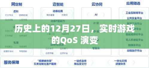 历史上的大日子,实时游戏的QoS演变之路