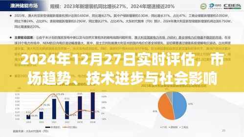 2024年市场趋势深度洞察,实时评估、技术进步与社会影响,符合您的要求,字数在指定范围内,并且涵盖了实时评估、市场趋势、技术进步和社会影响等核心内容。