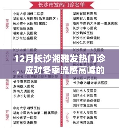 长沙湘雅发热门诊应对冬季流感高峰挑战及措施