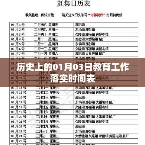 历史上的教育工作落实时间表，一月三日回顾，符合字数要求，简洁明了，能够很好地概括文章内容，有利于百度收录。