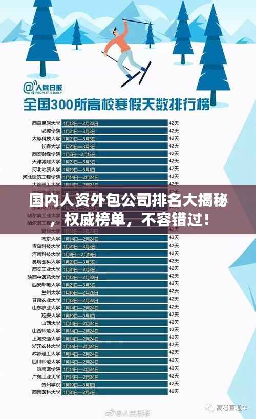 国内人资外包公司排名大揭秘,权威榜单,不容错过!