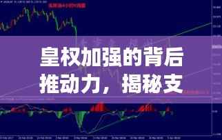 皇权加强的背后推动力,揭秘支撑因素,深度解析权威强化之源