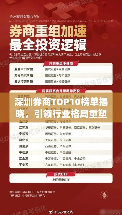 深圳券商TOP10榜单揭晓,引领行业格局重塑!
