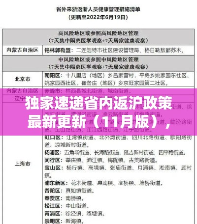独家速递省内返沪政策最新更新（11月版），返乡须知，重要通知！