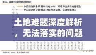 土地难题深度解析，无法落实的问题探讨
