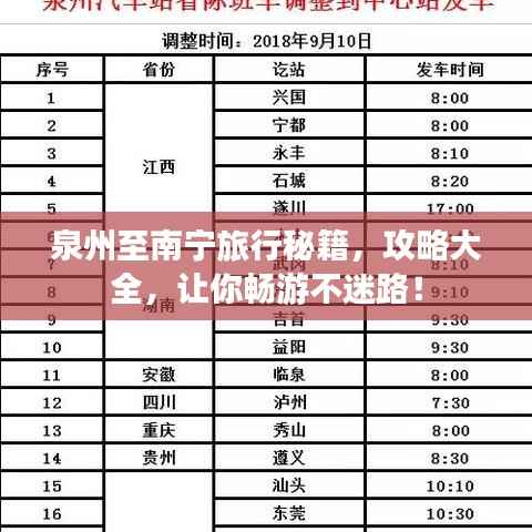 泉州至南宁旅行秘籍，攻略大全，让你畅游不迷路！