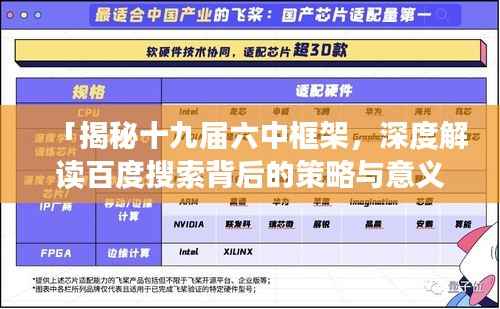 「揭秘十九届六中框架,深度解读百度搜索背后的策略与意义」