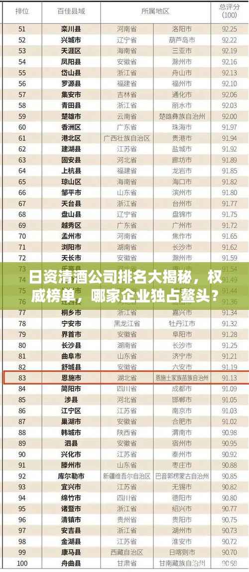 日资清酒公司排名大揭秘,权威榜单,哪家企业独占鳌头?