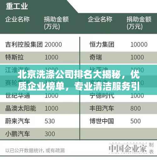 北京洗涤公司排名大揭秘,优质企业榜单,专业清洁服务引领行业新潮流!