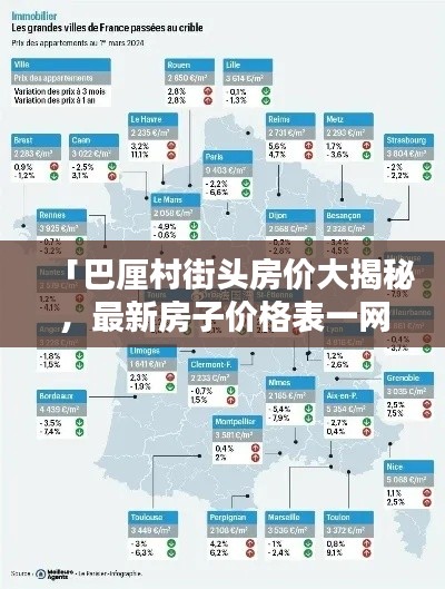 「巴厘村街头房价大揭秘,最新房子价格表一网打尽!」